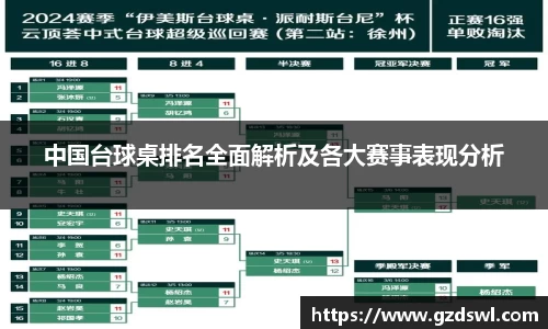 中国台球桌排名全面解析及各大赛事表现分析