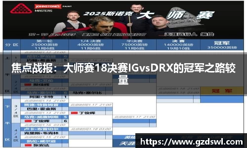 焦点战报：大师赛18决赛IGvsDRX的冠军之路较量